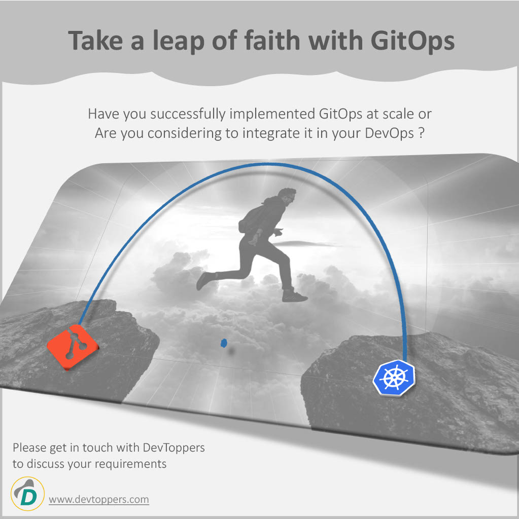 Read more about the article Embracing GitOps in DevOps